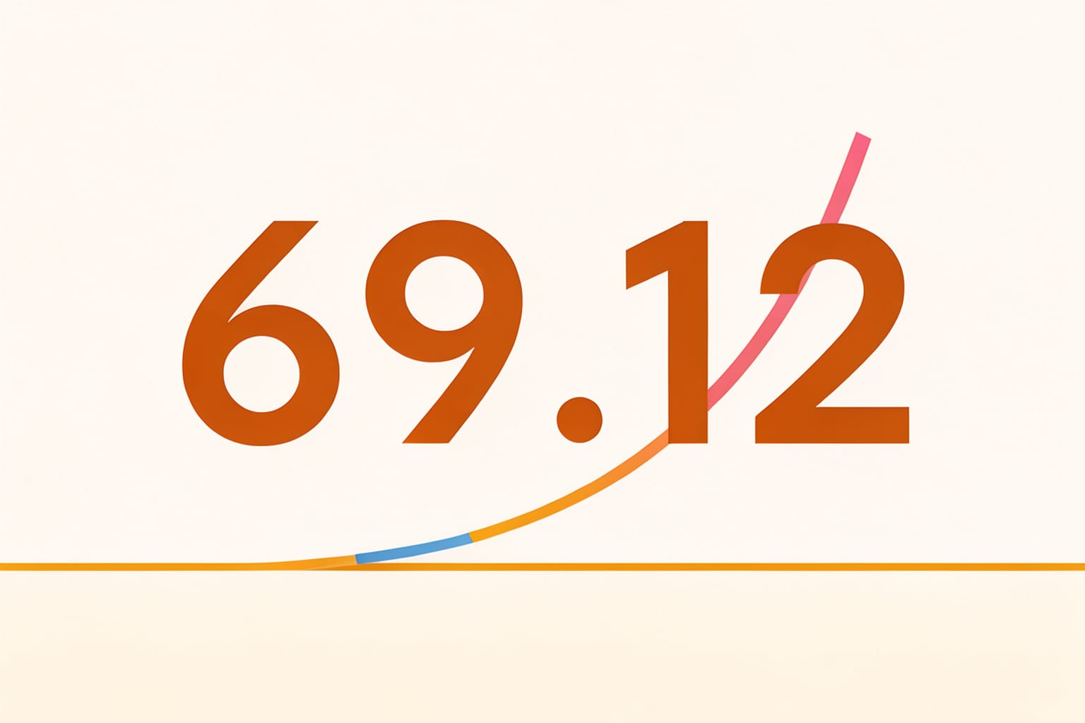 Generated infographic: 69.12 — StartLux open model ranks first on Decision Index benchmark