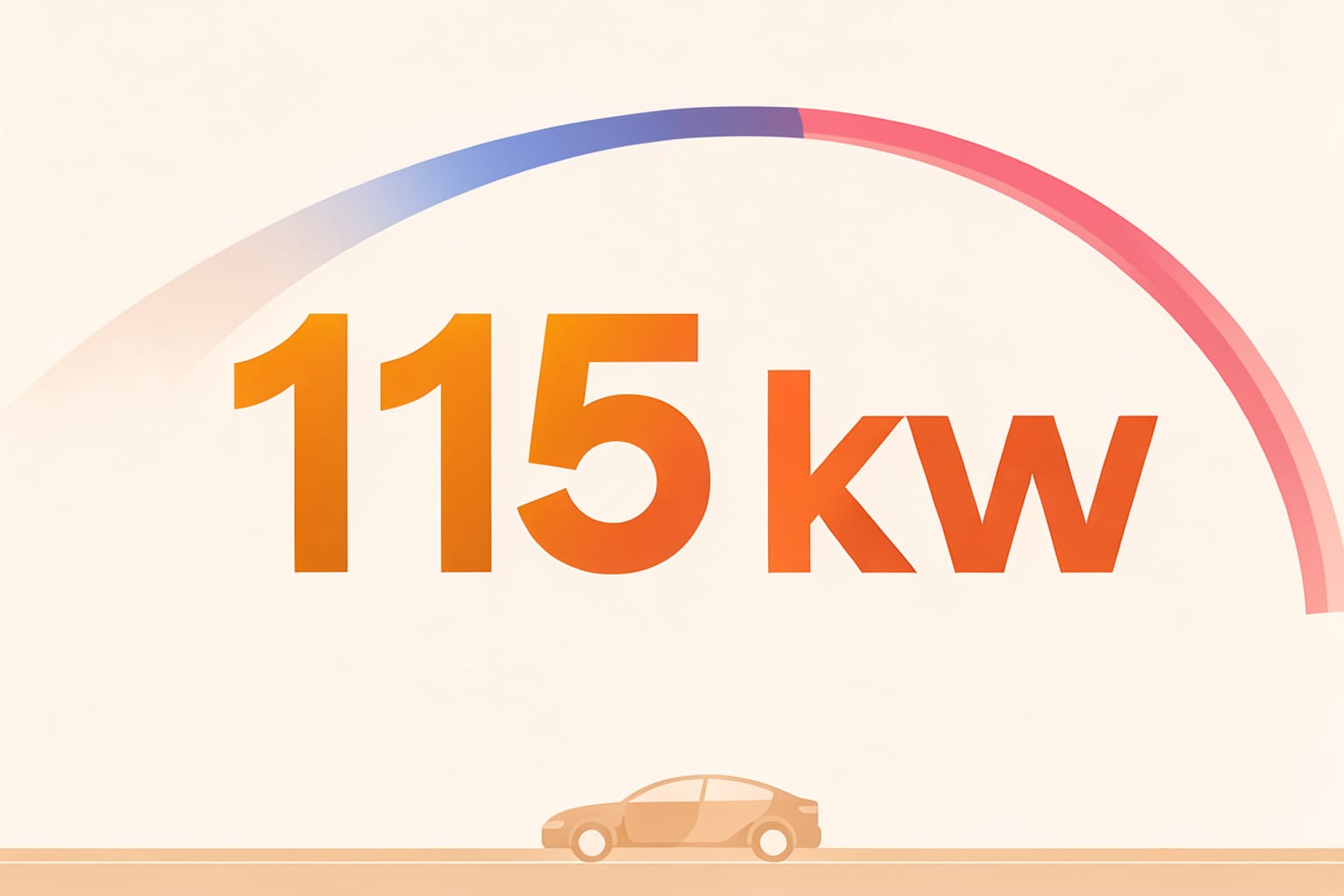Infographie générée : 115 kW — Volkswagen ID.3 Neo : 22 minutes pour 10 à 80 % en test